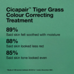 Dr Jart+ Cicapair Tiger Grass Color Correcting Treatment 50ml 5